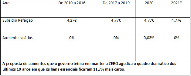 Sem título 1 html 4f63d1bc50c18df0